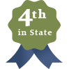 Ribbon with 4th in State pictured